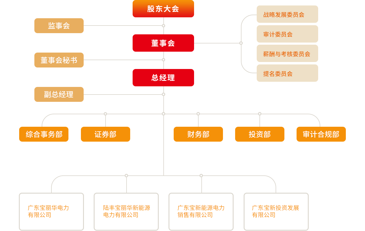 888腾博会-诚信为本,专业效劳